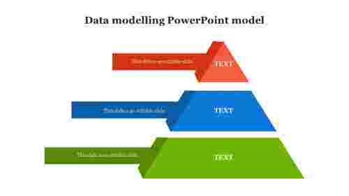 Data modelling PowerPoint model